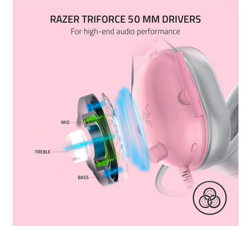 Наушники Razer Blackshark V2 X Quartz (RZ04-03240800-R3M1)