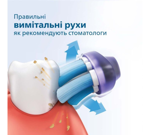 Електрична зубна щітка Philips HX3675/15