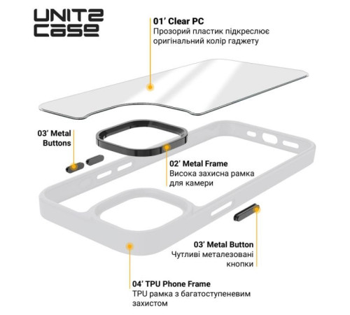 Чохол до мобільного телефона Armorstandart UNIT2 Apple iPhone 15 Plus White (ARM69973)