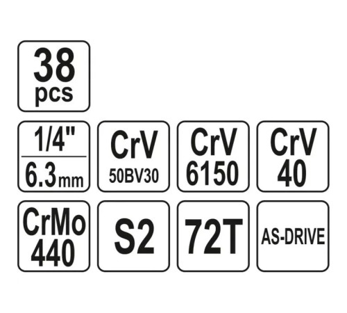 Набір інструментів Yato YT-14471
