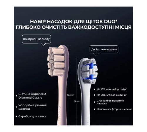 Електрична зубна щітка Oclean 6970810552560
