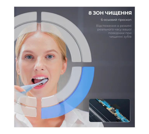 Електрична зубна щітка Oclean 6970810552560