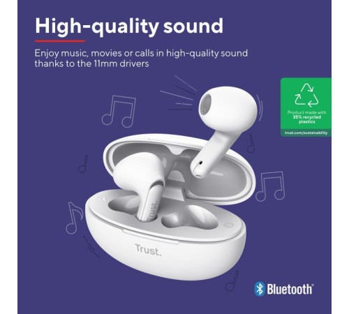 Навушники Trust Yavi Earphones White (25173)
