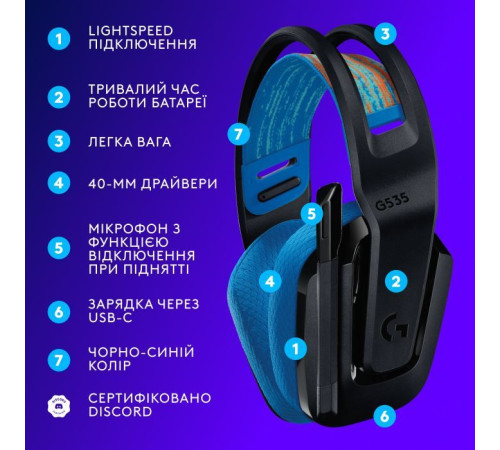 Навушники Logitech G535 Lightspeed Console Wireless Black (939-002219)