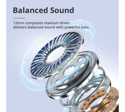 Навушники Tronsmart Sounfii R4 Black (1096447)