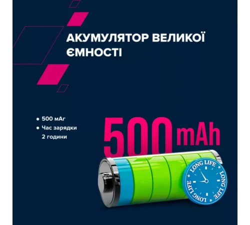 Навушники Canyon OnRiff 4 Bluetooth Black (CNS-CBTHS4B)