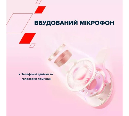 Навушники Canyon OnRiff 4 Bluetooth Black (CNS-CBTHS4B)