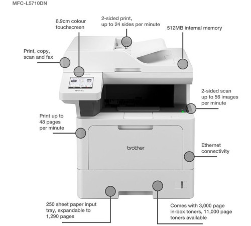 Багатофункціональний пристрій Brother MFCL5710DNRE1