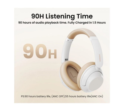 Навушники Ugreen HP202 HiTune Max5 Hybrid ANC White (15809)