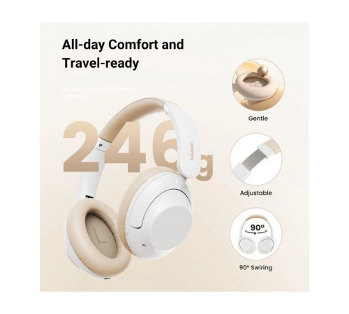 Навушники Ugreen HP202 HiTune Max5 Hybrid ANC White (15809)