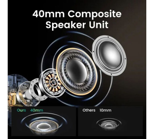 Навушники Ugreen HP202 HiTune Max5 Hybrid ANC White (15809)