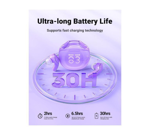 Навушники Acefast T9 Grape Purple (6974316282563)