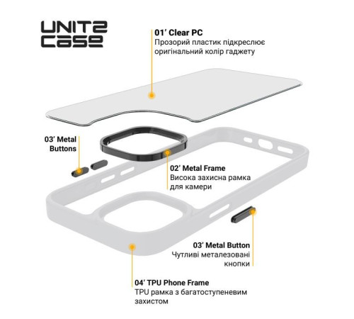 Чохол до мобільного телефона Armorstandart UNIT2 Apple iPhone 16e Matte Clear (ARM83855)
