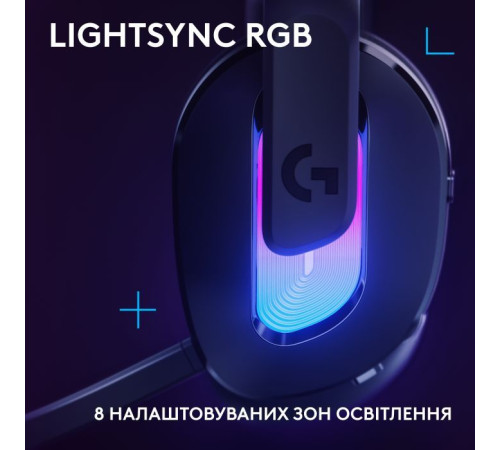 Навушники Logitech G522 Lightspeed Wireless Gaming Headset Black (981-001544)