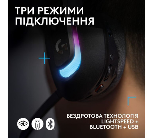 Навушники Logitech G522 Lightspeed Wireless Gaming Headset Black (981-001544)