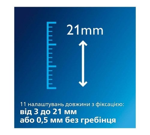 Машинка для стрижки Philips QC5130/15