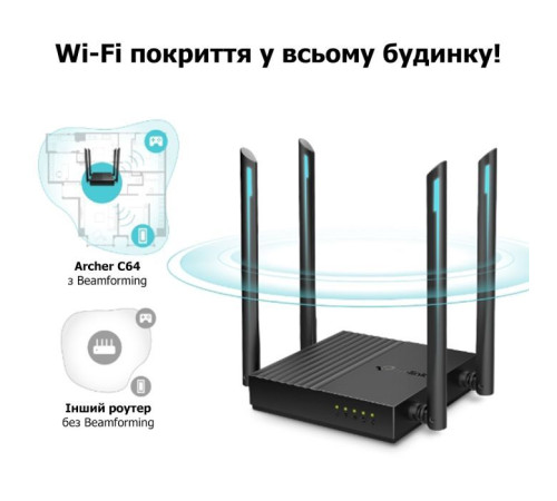 Маршрутизатор TP-Link ARCHER-C64