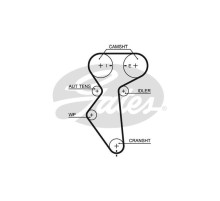 Ремень ГРМ Gates 5419XS