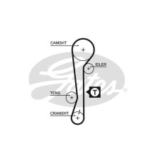 Ремінь ГРМ Gates 5479XS