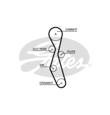 Ремінь ГРМ Gates 5606XS