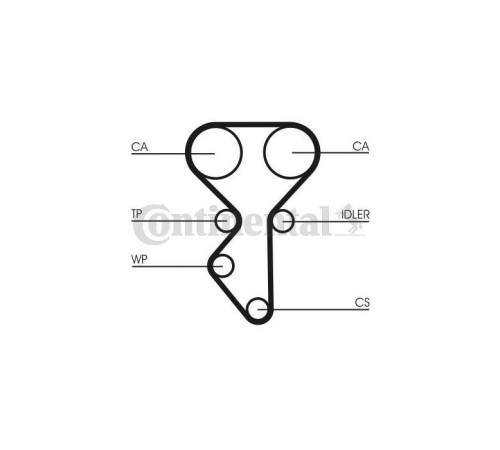Ремень ГРМ CONTITECH CT1137