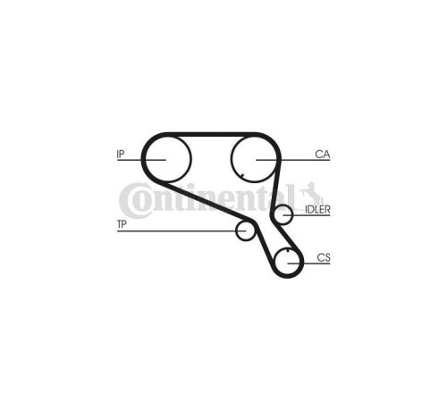 Ремінь ГРМ CONTITECH CT952