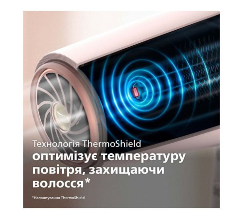 Фен Philips BHD530/00