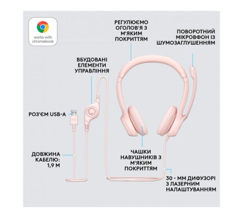 Навушники Logitech H390 USB Rose (981-001281)