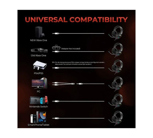 Навушники Havit HV-H2010d 3.5мм (HV-H2010d)