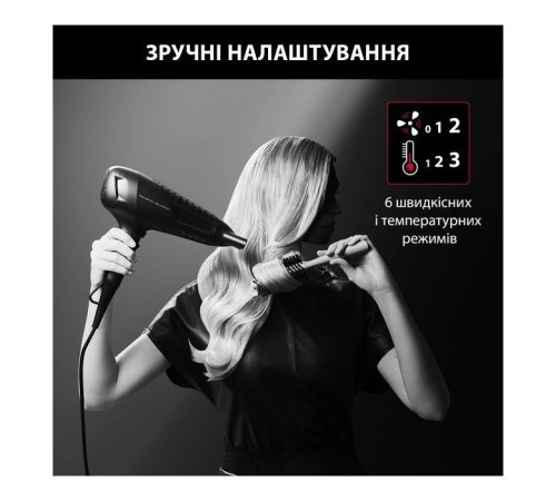 Фен Rowenta CV581LF0