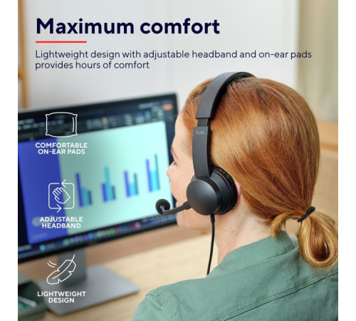 Навушники Trust Ayda PC 3.5mm Black (25087)