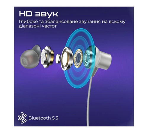 Навушники Promate Leap Silver (leap.silver)