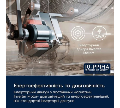 Пральна машина Electrolux EW6F3494UAC