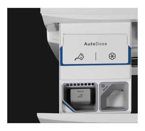 Пральна машина Electrolux EW6F3494UAC