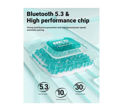 Навушники Acefast T9 Porcelain White (6974316282549)