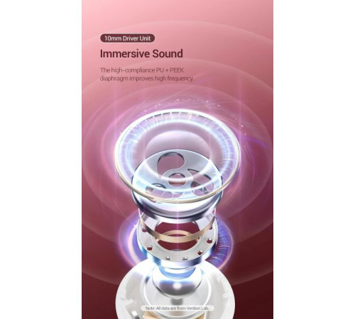 Навушники Vention Elf Earbuds E03 Pink Sand (NBHP0)