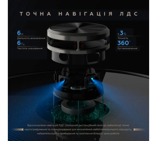 Пилосос Kyvol Cybovac S31 Lidar (Kyvol S31)