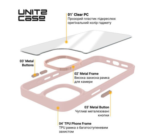 Чохол до мобільного телефона Armorstandart UNIT2 Apple iPhone 16e Pale Pink (ARM83853)