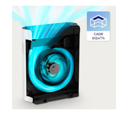 Очисник повітря Levoit VeSync EverestAir Smart True HEPA LAP-E551S-AEUR (HEAPAPLVSEU0148Y)