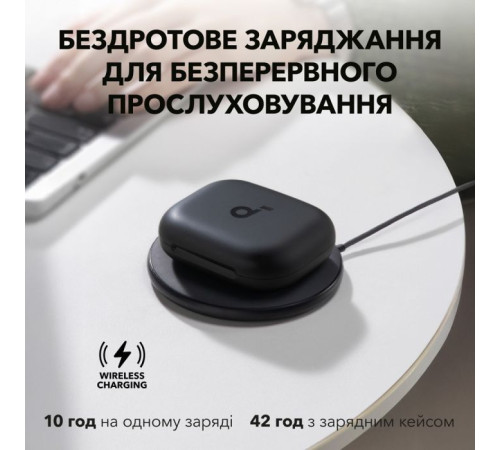 Наушники Anker SoundCore AeroFit 2 Black (A3874G11)