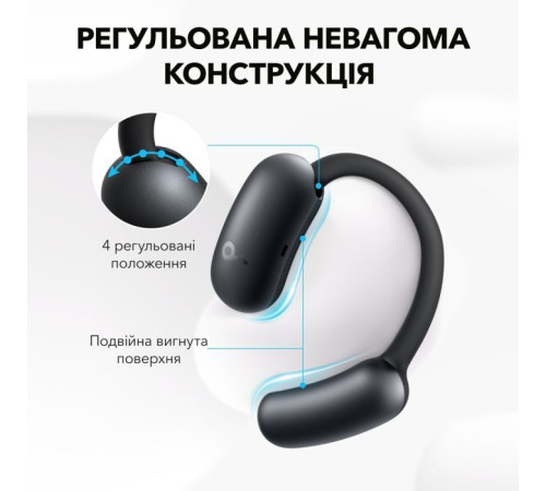 Наушники Anker SoundCore AeroFit 2 Black (A3874G11)