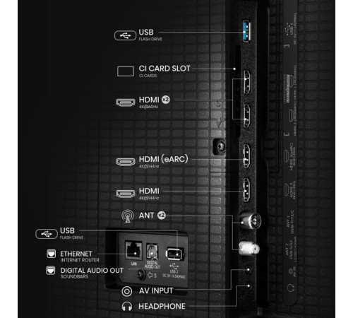 Телевізор Hisense 55E8Q