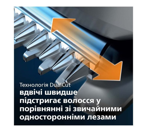 Машинка для стрижки Philips HC3505/15