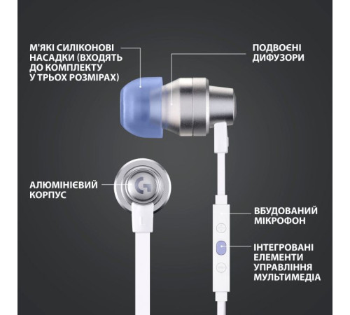Навушники Logitech G333 White (981-000930)