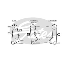 Ремень ГРМ Gates 5002