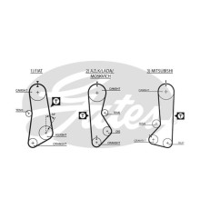 Ремінь ГРМ Gates 5002