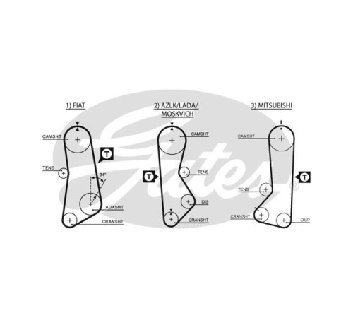Ремень ГРМ Gates 5002