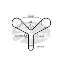 Ремінь ГРМ Gates T298