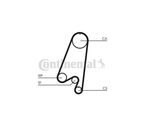 Ремень ГРМ CONTITECH CT910