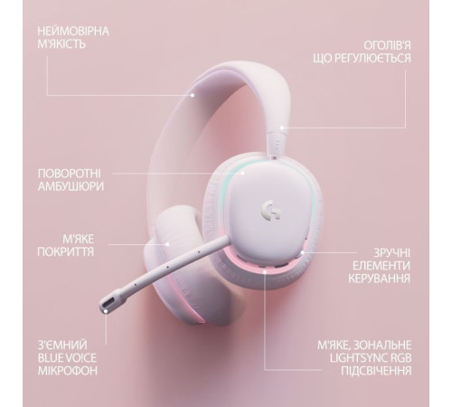 Навушники Logitech G735 Wireless Gaming Headset Off-White (981-001083)